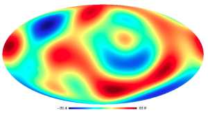 Map of the CosmoStat secondary contributions to the diffuse background