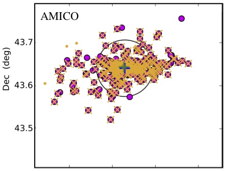 Euclid preparation III. Galaxy cluster detection in the wide photometric survey, performance and algorithm selection