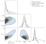 Constraining neutrino masses with weak-lensing multiscale peak counts