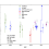 Review: Cosmology from cosmic shear observations