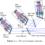 The DESI Experiment Part II: Instrument Design