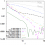 Precision calculations of the cosmic shear power spectrum projection