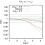 Reduced-shear power spectrum