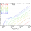 Are the halo occupation predictions consistent with large-scale galaxy clustering?