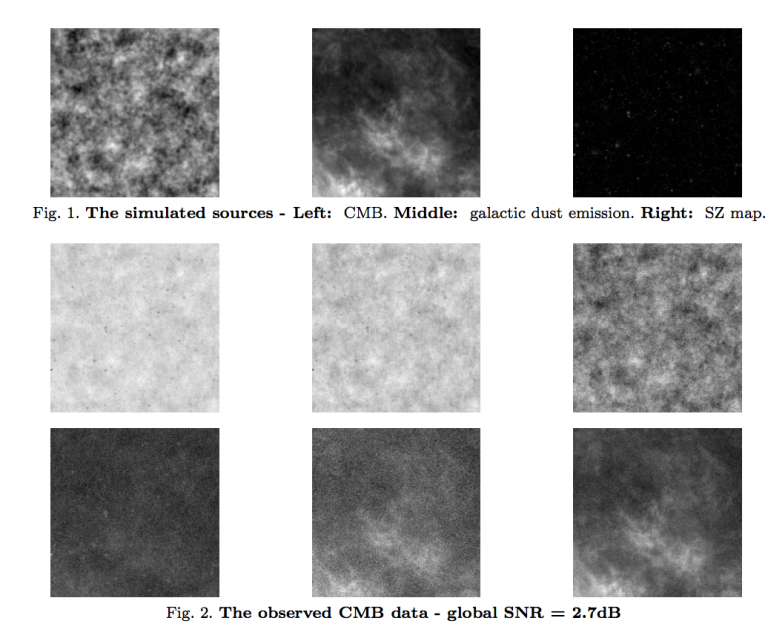 SZ and CMB reconstruction using Generalized Morphological Component Analysis