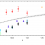 Galaxy clustering in the CFHTLS-Wide: the changing relationship between galaxies and haloes since z ~ 1.2
