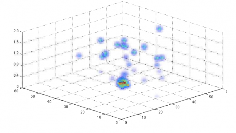 A Compressed Sensing Approach to 3D Weak Lensing