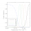 Fast Calculation of the Weak Lensing Aperture Mass Statistic