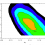 Effect of model-dependent covariance matrix for studying Baryon Acoustic Oscillations