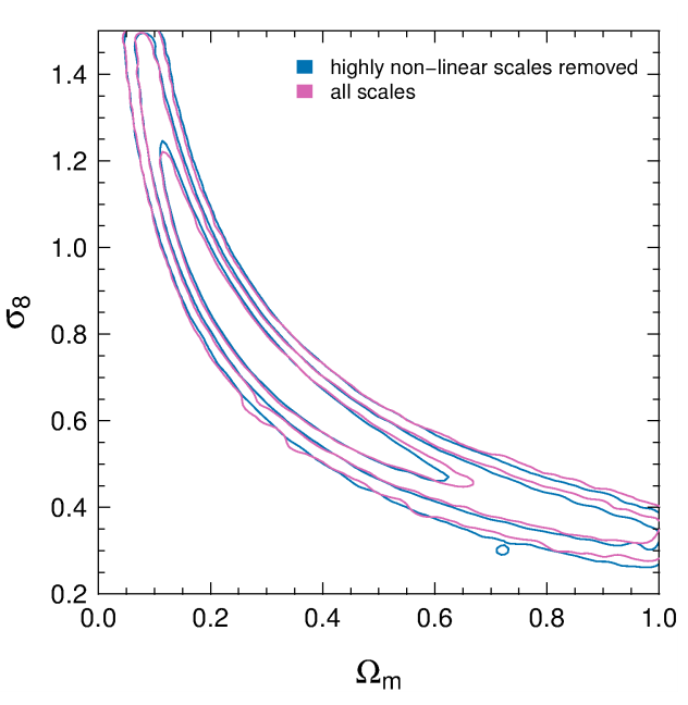 CFHTLenS tomographic weak lensing: Quantifying accurate redshift distributions