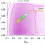 CFHTLenS: Cosmological constraints from a combination of cosmic shear two-point and three-point correlations