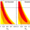 CFHTLenS: A Gaussian likelihood is a sufficient approximation for a cosmological analysis of third-order cosmic shear statistics