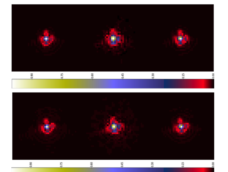 Constraint matrix factorization for space variant PSFs field restoration