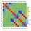 Linear and non-linear Modified Gravity forecasts with future surveys