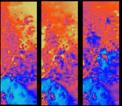 On the Unmixing of MeX/OMEGA Hyperspectral Data