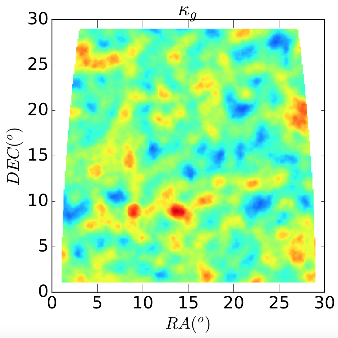 A new method to measure galaxy bias by combining the density and weak lensing fields