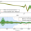 PRISM: Recovery of the primordial spectrum from Planck data