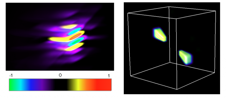 3-D Data Denoising and Inpainting with the Low-Redundancy Fast Curvelet Transform