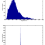 Sparse component separation for accurate CMB map estimation