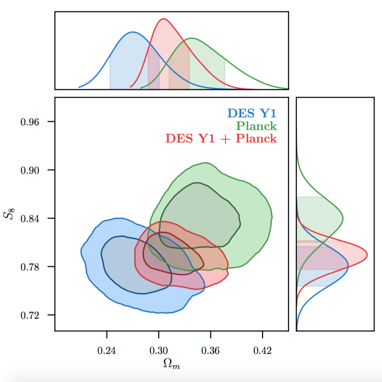 Dark Energy Survey Year 1 Results: Cosmological Constraints from Galaxy Clustering and Weak Lensing