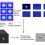 Defining a weak lensing experiment in space