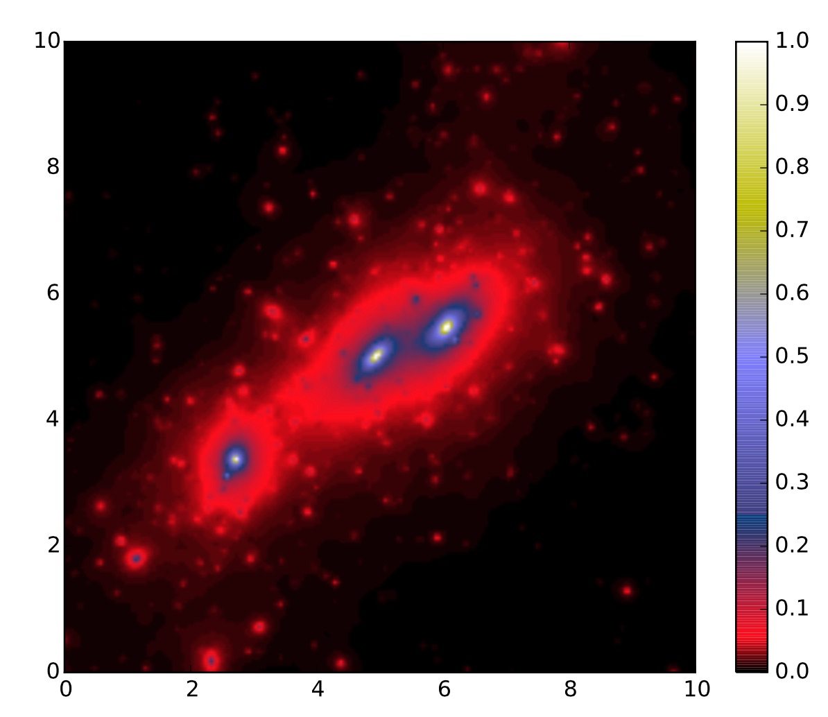 High Resolution Weak Lensing Mass-Mapping Combining Shear and Flexion