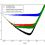 Dealing with missing data: An inpainting application to the MICROSCOPE space mission