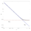 Self-accelerating universe in scalar-tensor theories after GW170817