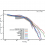 Cosmic CARNage I: on the calibration of galaxy formation models