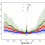 Sparse estimation of model-based diffuse thermal dust emission