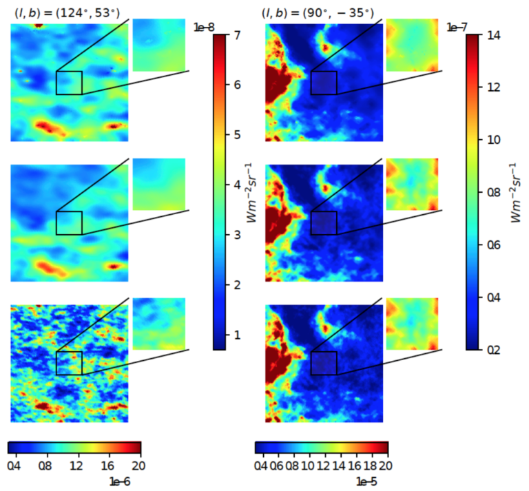 Determining thermal dust emission from Planck HFI data using a sparse, parametric technique