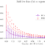 Euclid: Non-parametric point spread function field recovery through interpolation on a Graph Laplacian