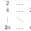 Radio Astronomical Images Restoration with Shape Constraint