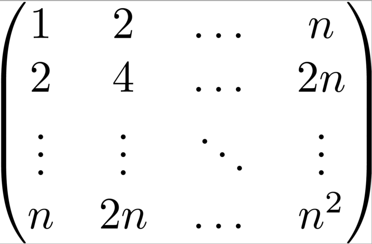 Radio Astronomical Images Restoration with Shape Constraint