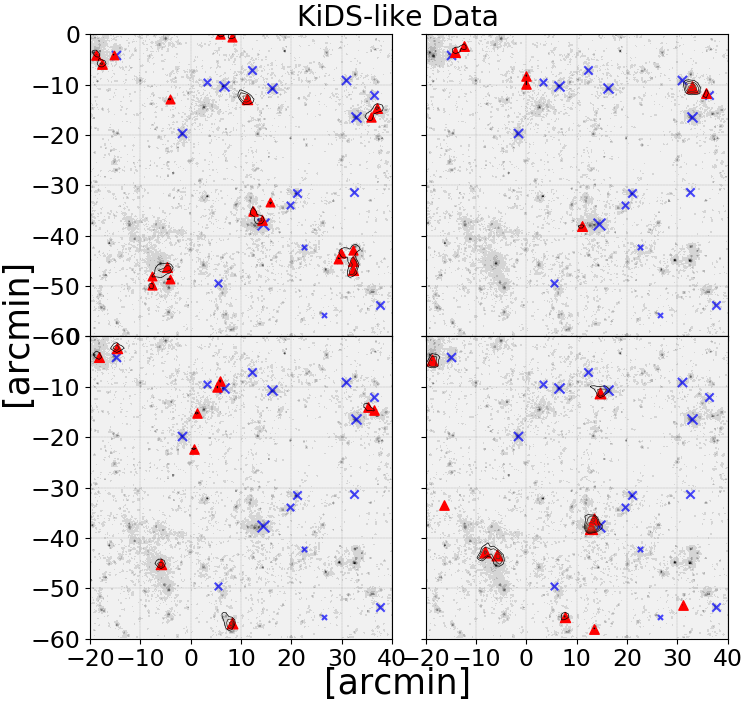 The impact of baryonic physics and massive neutrinos on weak lensing peak statistics