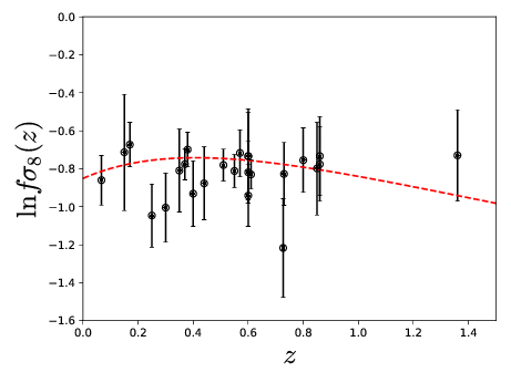 Measuring Gravity at Cosmological Scales