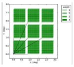 Euclid preparation: VI. Verifying the Performance of Cosmic Shear Experiments