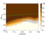 Euclid preparation. V. Predicted yield of redshift 7 < z < 9 quasars from the wide survey