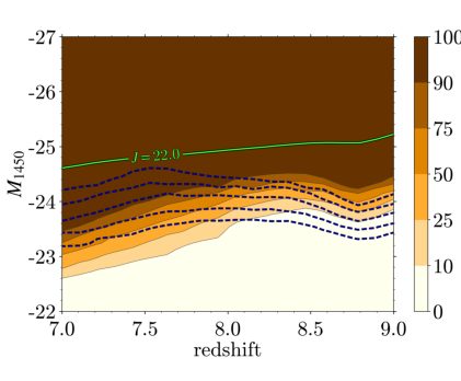 Euclid preparation. V. Predicted yield of redshift 7 < z < 9 quasars from the wide survey