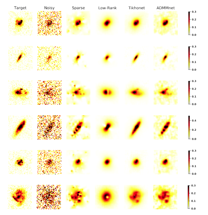 Deep Learning for space-variant deconvolution in galaxy surveys