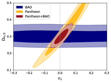 Euclid: Forecast constraints on the cosmic distance duality relation with complementary external probes