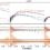 Hybrid Pℓ(k): general, unified, non-linear matter power spectrum in redshift space