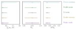 Starlet l1-norm for weak lensing cosmology